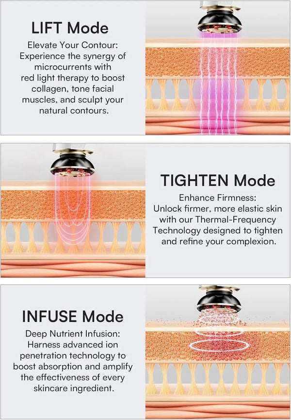 Three-in-one-red-light-facial-and-neck-beauty-device-a-skincare-tool-that-eliminates-skin.jpg