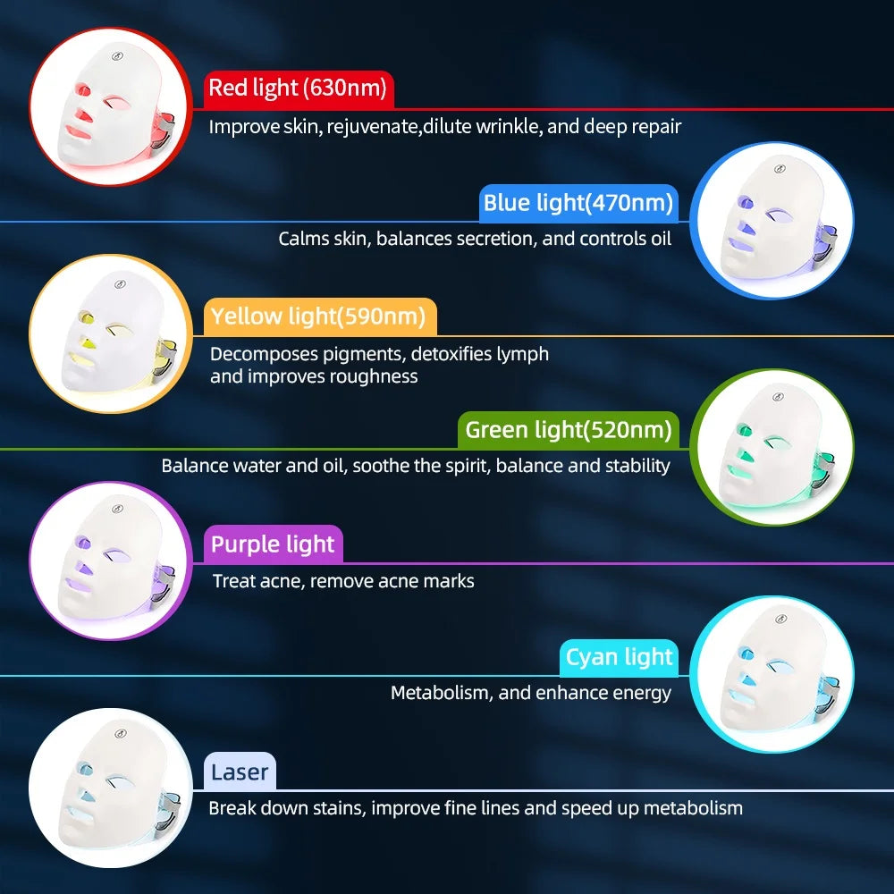 Radiant Glow LED Mask