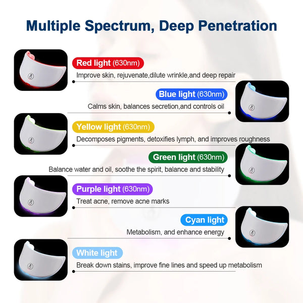 Radiant Neck Glow LED Mask